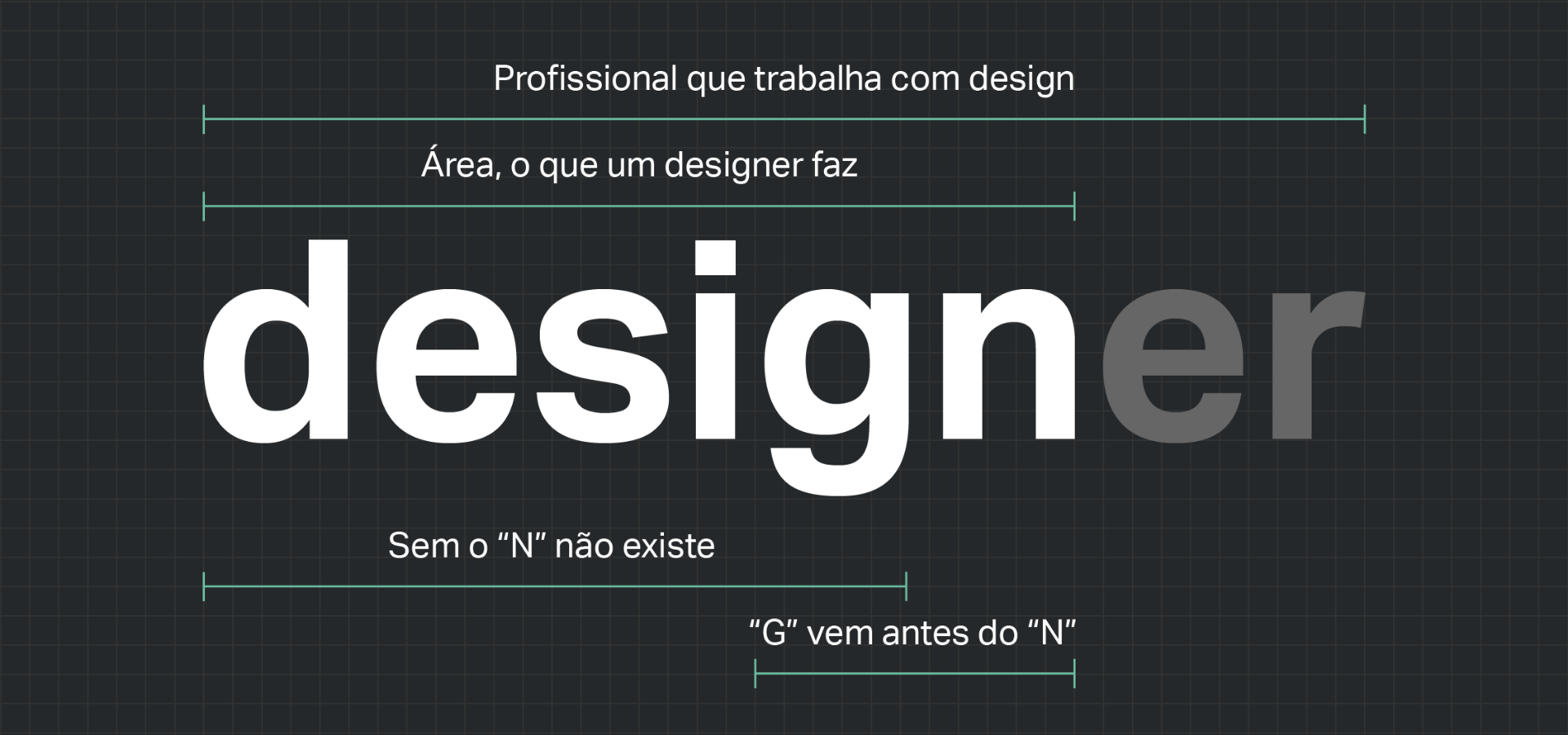 Quando tudo vira “design”: a confusão que trava quem está começando